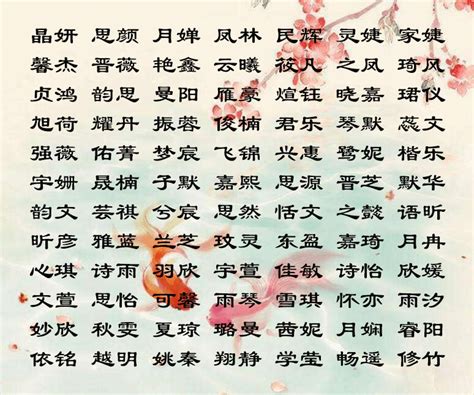 鈺名字|【女生名字鈺】鈺字起名字 